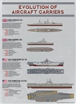 Aircraft Carriers Map (unfolded)