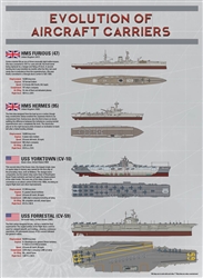Aircraft Carriers Map (folded)